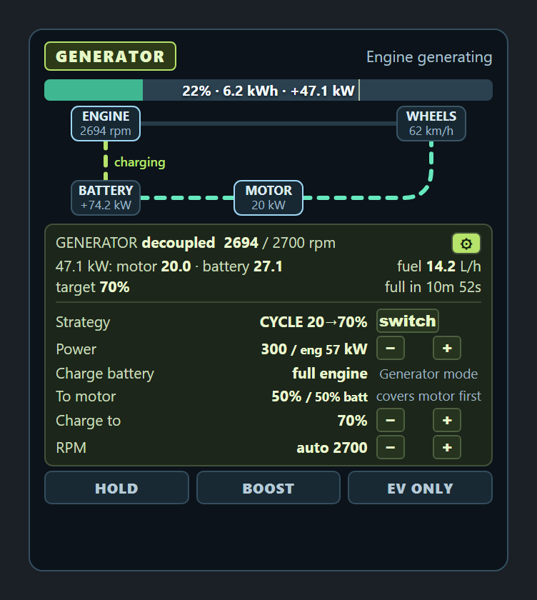 Goose Hybrid dashboard in generator mode with its settings panel