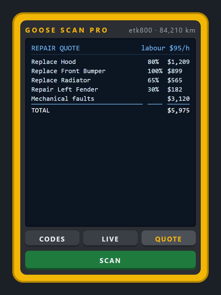 OBD Scanner repair quote