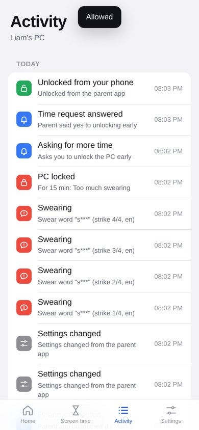 Activity feed with unlocks, time requests, locks and swear strikes